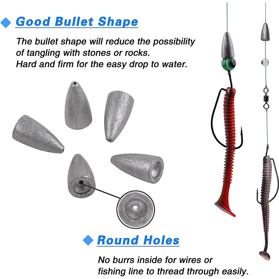 Fishing Line Best Weights For Fishing BulletWeights Bullet Weights