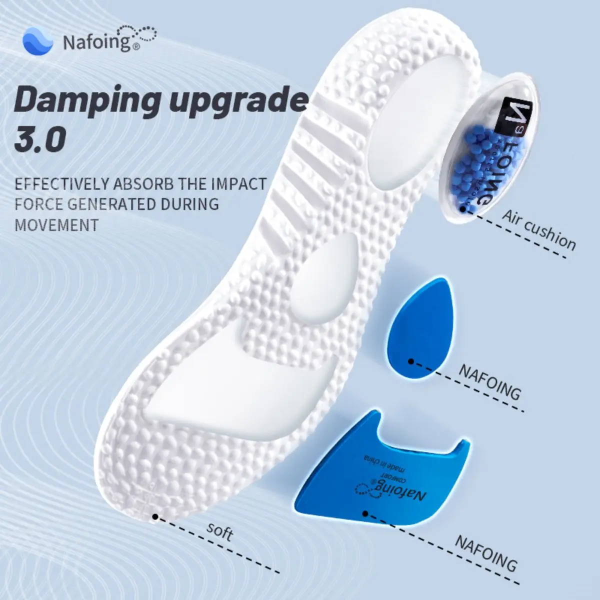 Enhanced Arch Support Shock Absorption Insoles with Breathable Memory Foam
