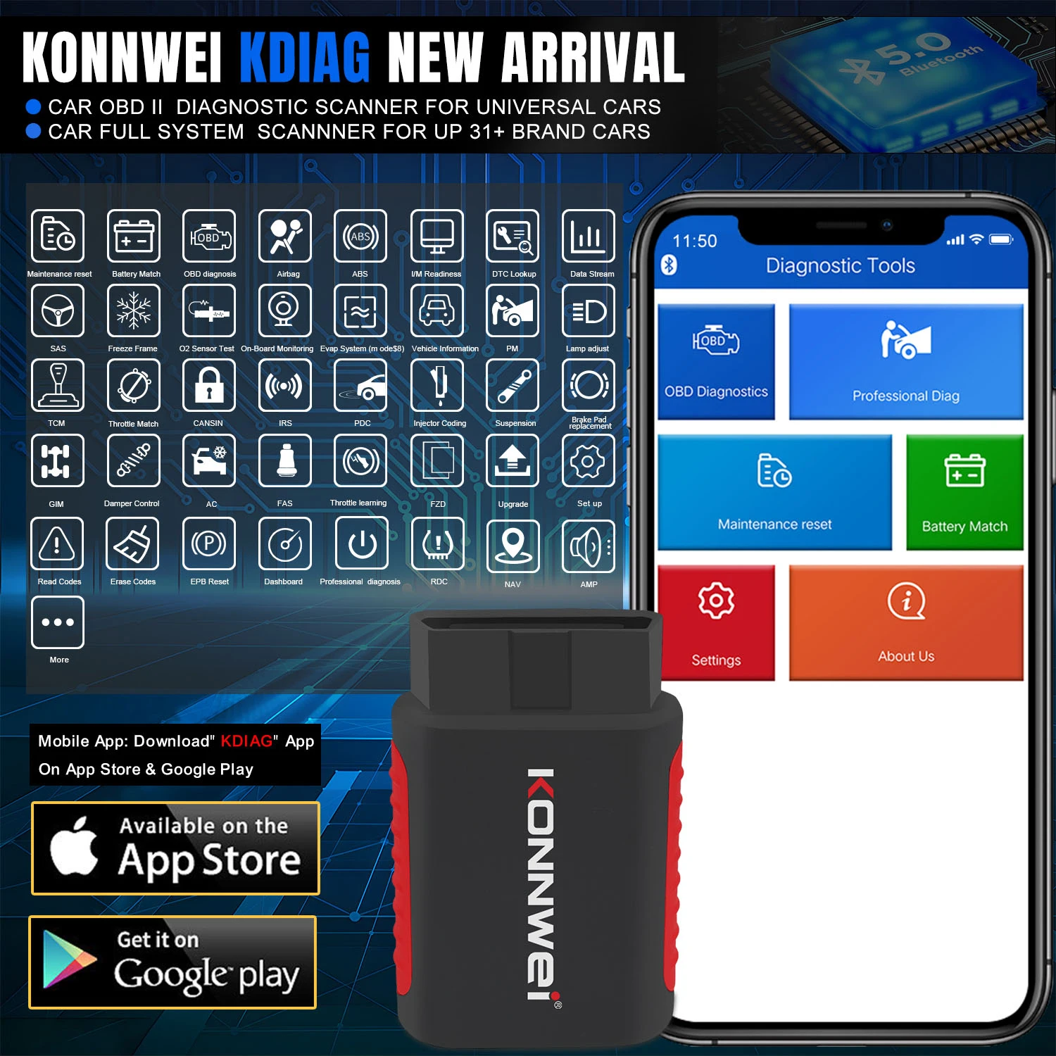 KONNWEI KDIAG 2025 Full System Auto Scanner Reset SAS EPB Service ECU Programmer OBD OBD2 Car Diagnostic Tool pk Thinkdiag MINI 2