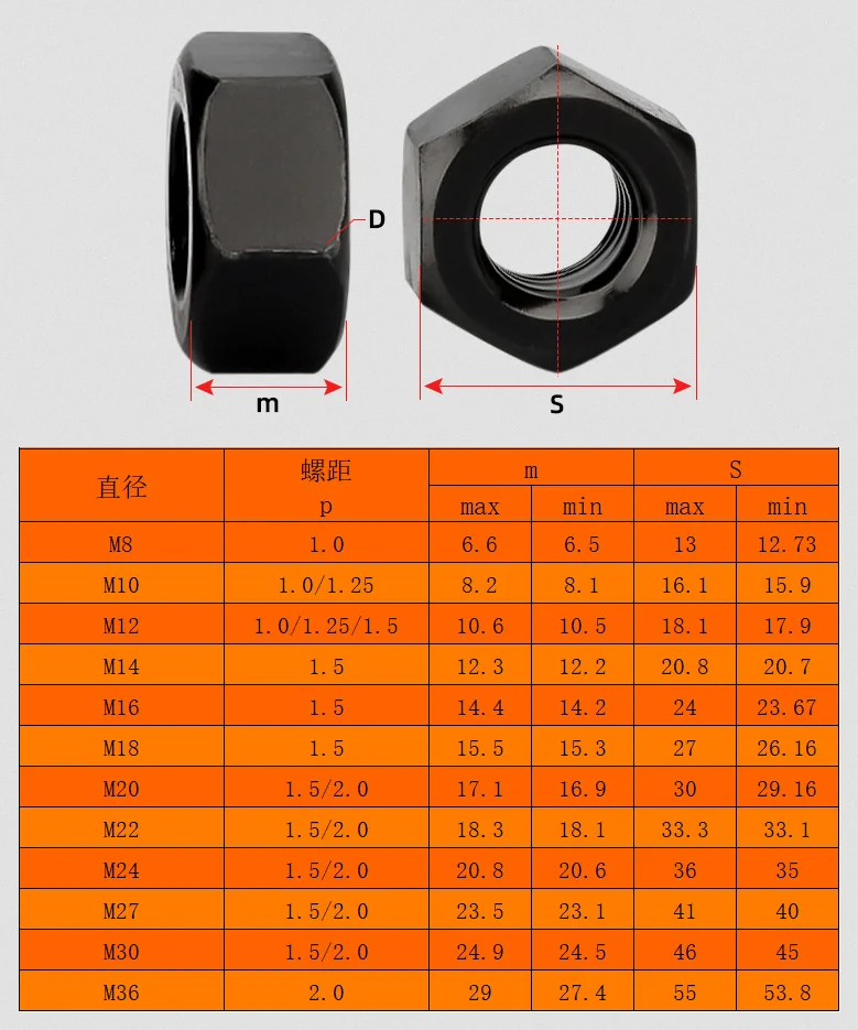 12 NINJA250R （JBK-EX250K）｜HOBBY【販売終了】｜SP忠男