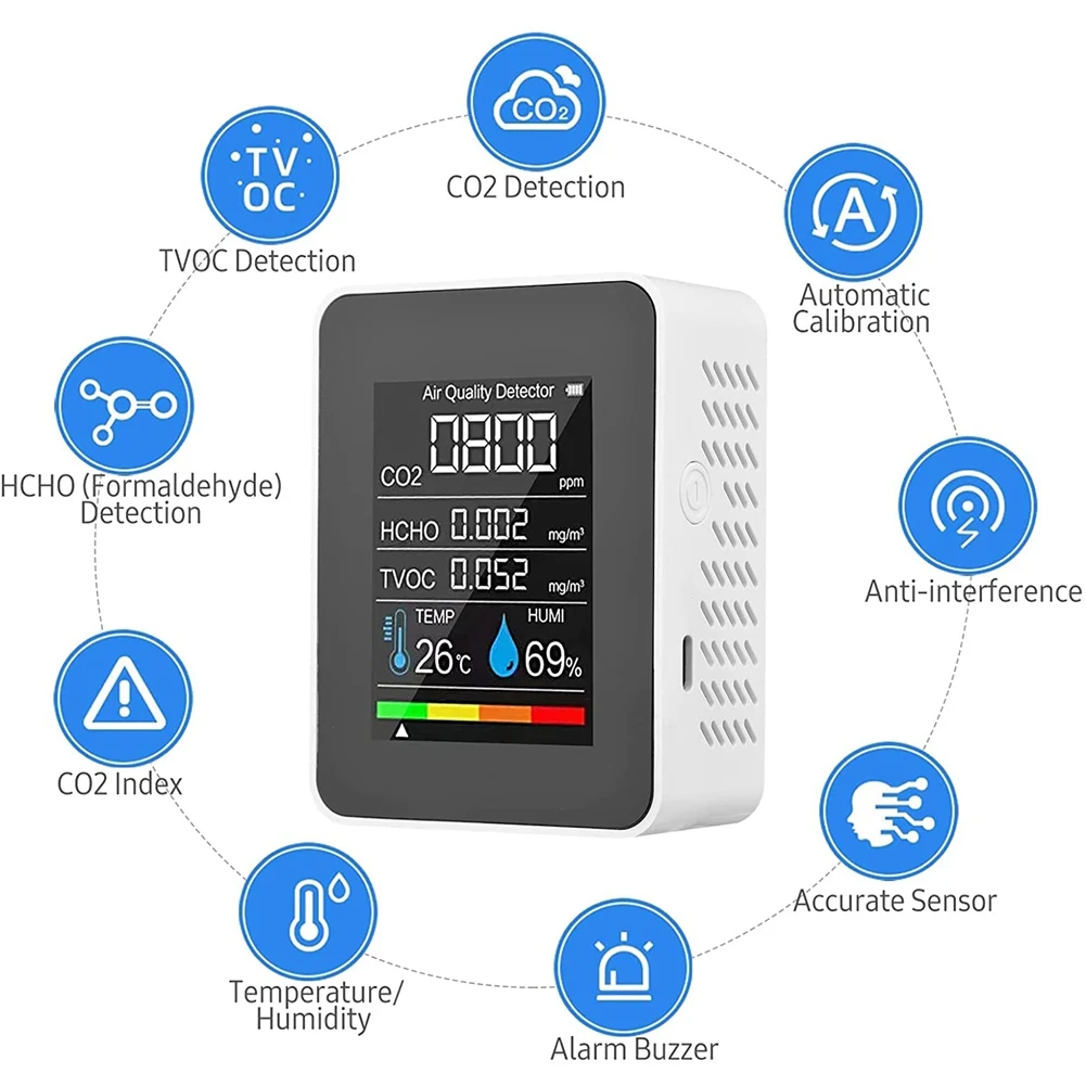 TVOC HCHO  , µ  CO2 跮, USB  CO2 , , 5 in 1