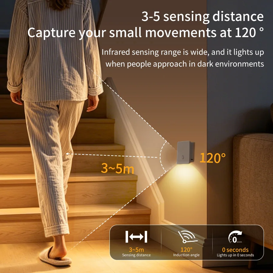 Wireless Rechargeable LED Motion Sensor Night Light