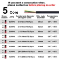 5 core black