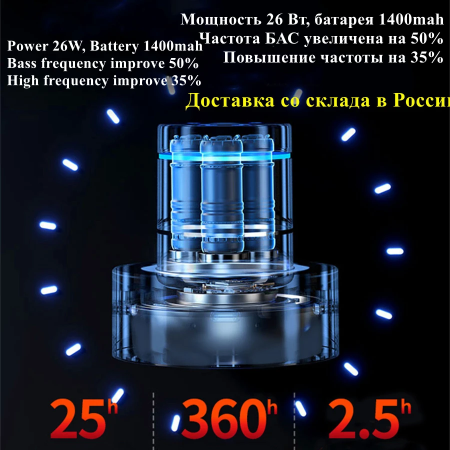 26 Вт, портативная Bluetooth-Колонка Vibro, Беспроводная музыкальная звуковая панель, сабвуфер, динамик, Bluetooth-соседка, колонка Adin, вибрационные колонки (art.: 7a55499a1) - 7a55499a1