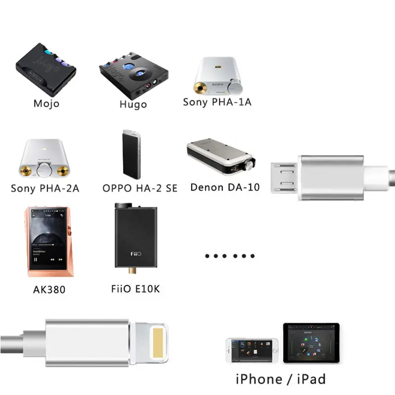 Ear Amplifier Decoder Cable Lighting to Micro USB Cable Android DAC Decoder Above Systems IOS11 for iRig HD to AmpliTube hifi usb cable audio cable audio decoder board