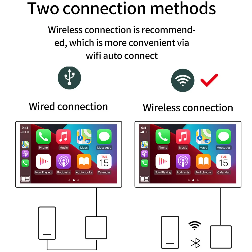 CarAiBOX  ī÷ , USB ÷  ÷, Ʈ ũ, ޴ ڵ , ī÷ 