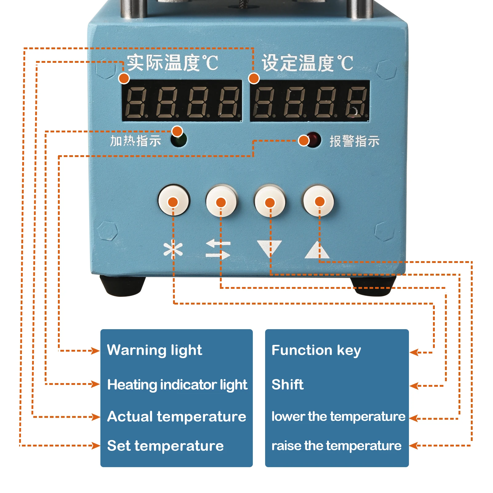 300W Electronic Hot Plate 956S Constant Temperature Adjustable Heating Platform LED Lamp Beads Electric Heating Plate 100*100mm