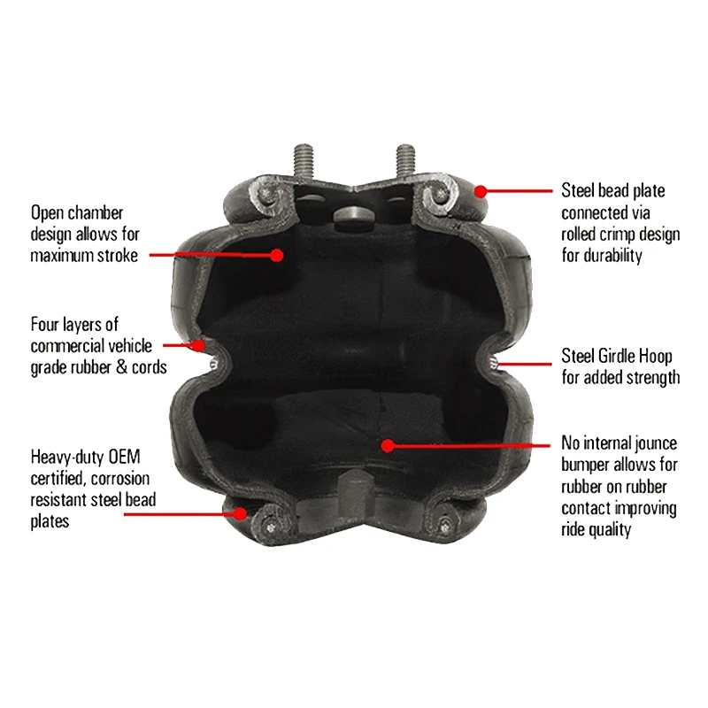  F150     , Npt ̱ Ʈ,     ö , 1/2 ġ, 2E6X2, 1 