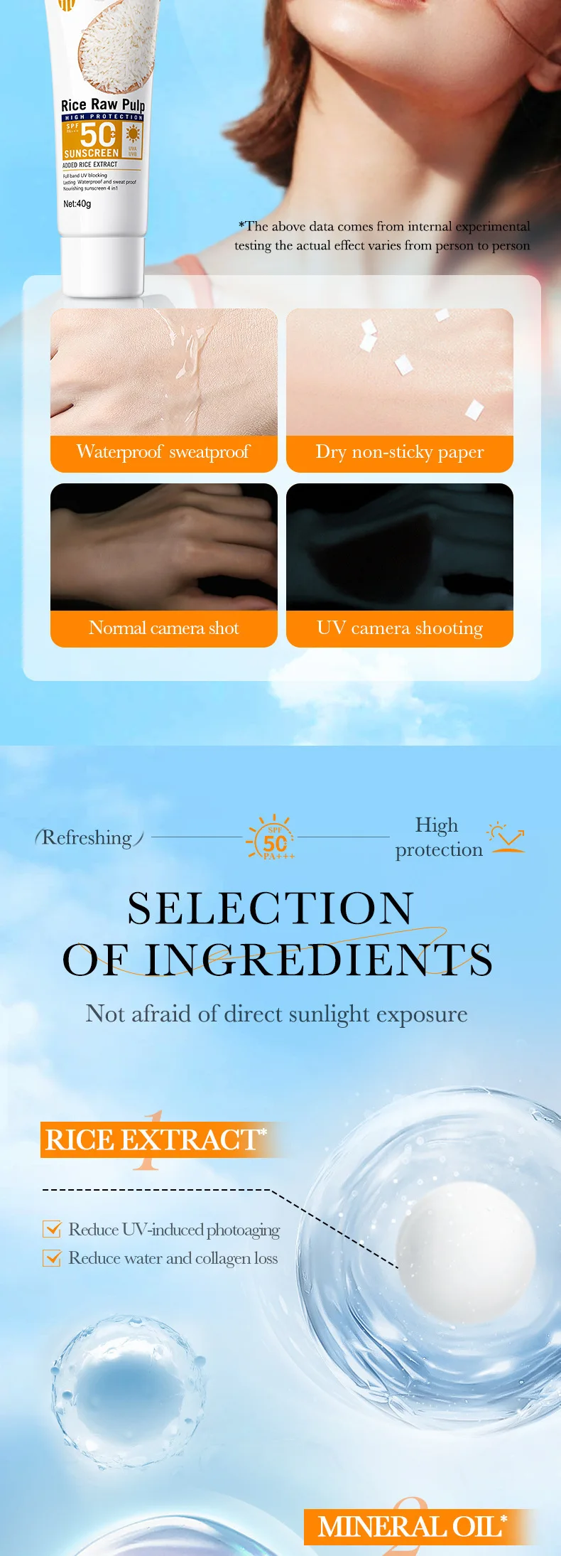 Facial Sunscreen Cream SPF 50+ Body Protector Solar Lotion Long-Lasting UV Protection Sun Sunburn