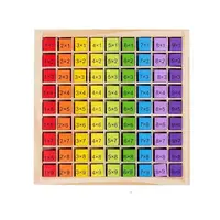 99 Multiplication Table Montessori Educational Hundred Board Math 1 To 100 Consecutive Numbers Counting Toy for Kids Education 1