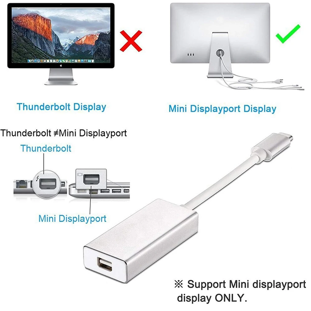 ƺ LED Ϳ  ̺, USB C 4K60Hz DP , CŸ (Ʈ 3)  ̴ ÷ Ʈ (Ʈ 2 ƴ)
