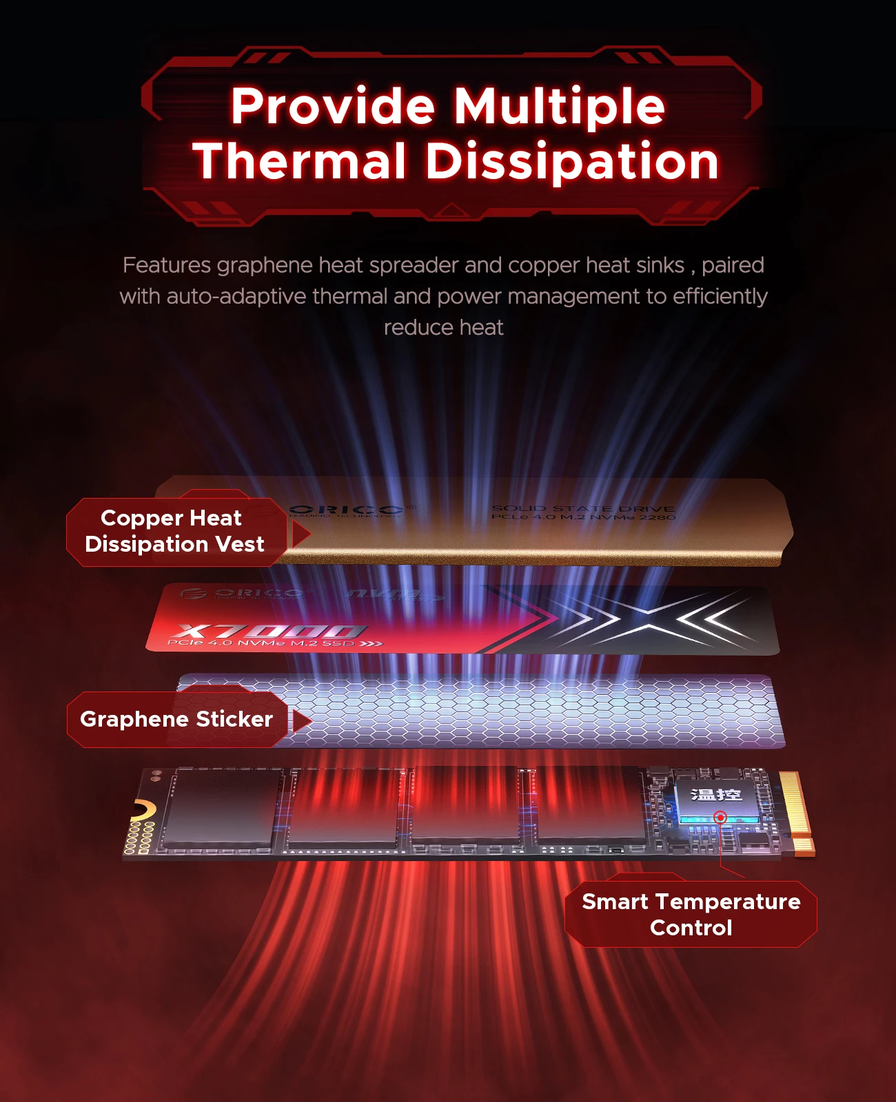 ORICO M.2 NVMe SSD 2280 PCIe 4.0X4 محرك أقراص الحالة الصلبة الداخلي SSD للاعبين والمبدعين الألعاب PS5 SSD PCIe 4.0 حتى 7450 ميجابايت/ثانية