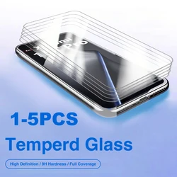 Premium Tempered Glass Screen Protector - Xiaomi 15T (4 Pieces Glass)