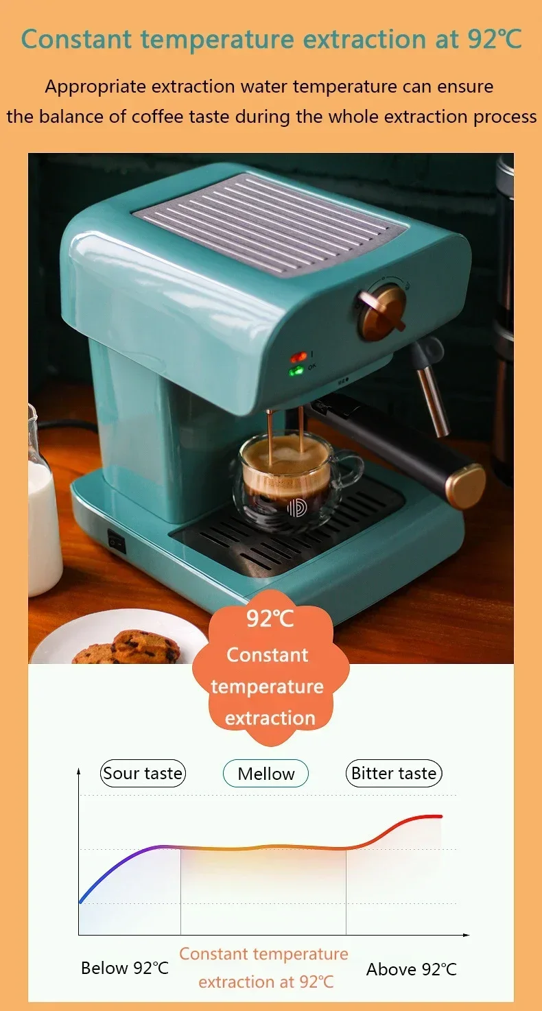Description Picture 5 of item0.8L Italian Espresso Coffee Maker Electric Coffee Machine Cappuccino Milk Frothers Foamer High Pressure Steam 20BAR 220V
