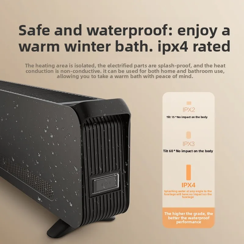 เครื่องทำความร้อนแบบติดผนัง NJF-X6020 สำหรับห้องนั่งเล่น ห้องนอน ป้องกันการลวกและให้ความร้อนในห้องน้ำ กันน้ำ ใช้งานแบบเคลื่อนย้ายได้ 1