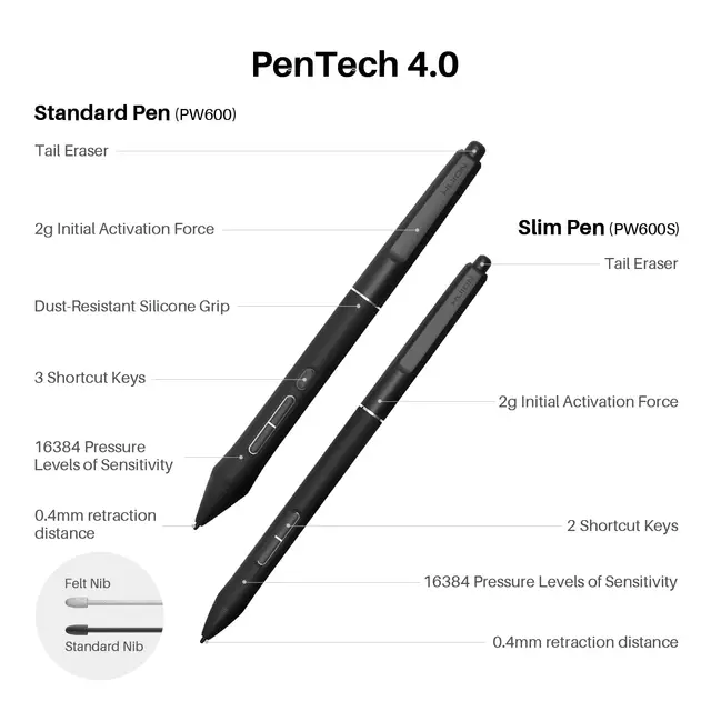 HUION KAMVAS Pro 27 4K UHD Drawing Tablet with Screen, PenTech 4.0 Stylus with 2nd Gen Anti-Glare Etched Glass 98% Adobe RGB 2