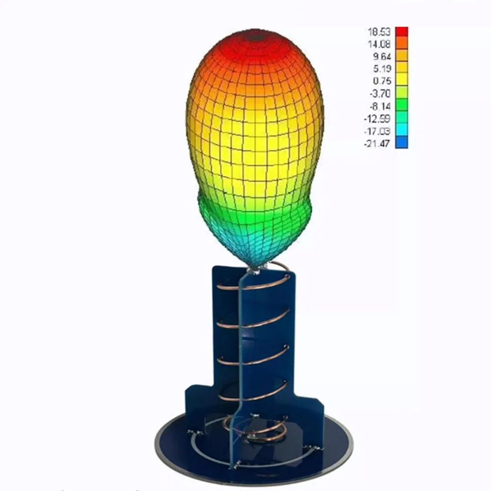 Antenne hélicoïdale 2.4GHz 13.5dBi pour FPV, installée sur un drone, vue latérale avec le ciel en arrière-plan.