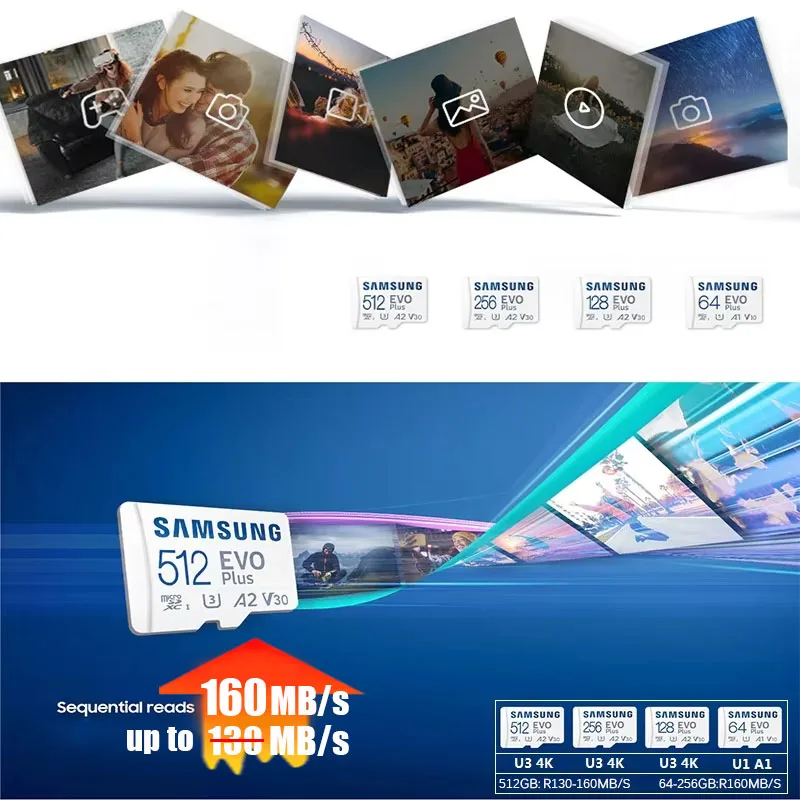 thumbnail image 4 of Tarjeta de memoria SAMSUNG EVO Plus de 32 GB/SDHC de 64 GB/128 GB/256 GB/512 GB SDXC, tarjetas Micro SD/TF Flash, MicroSD UHS-1 para cámara de dron y teléfono, 4 of 5