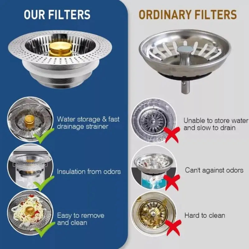 1Pcs Sink Drain Filter Bounce Core-Odor&Leak Preve..