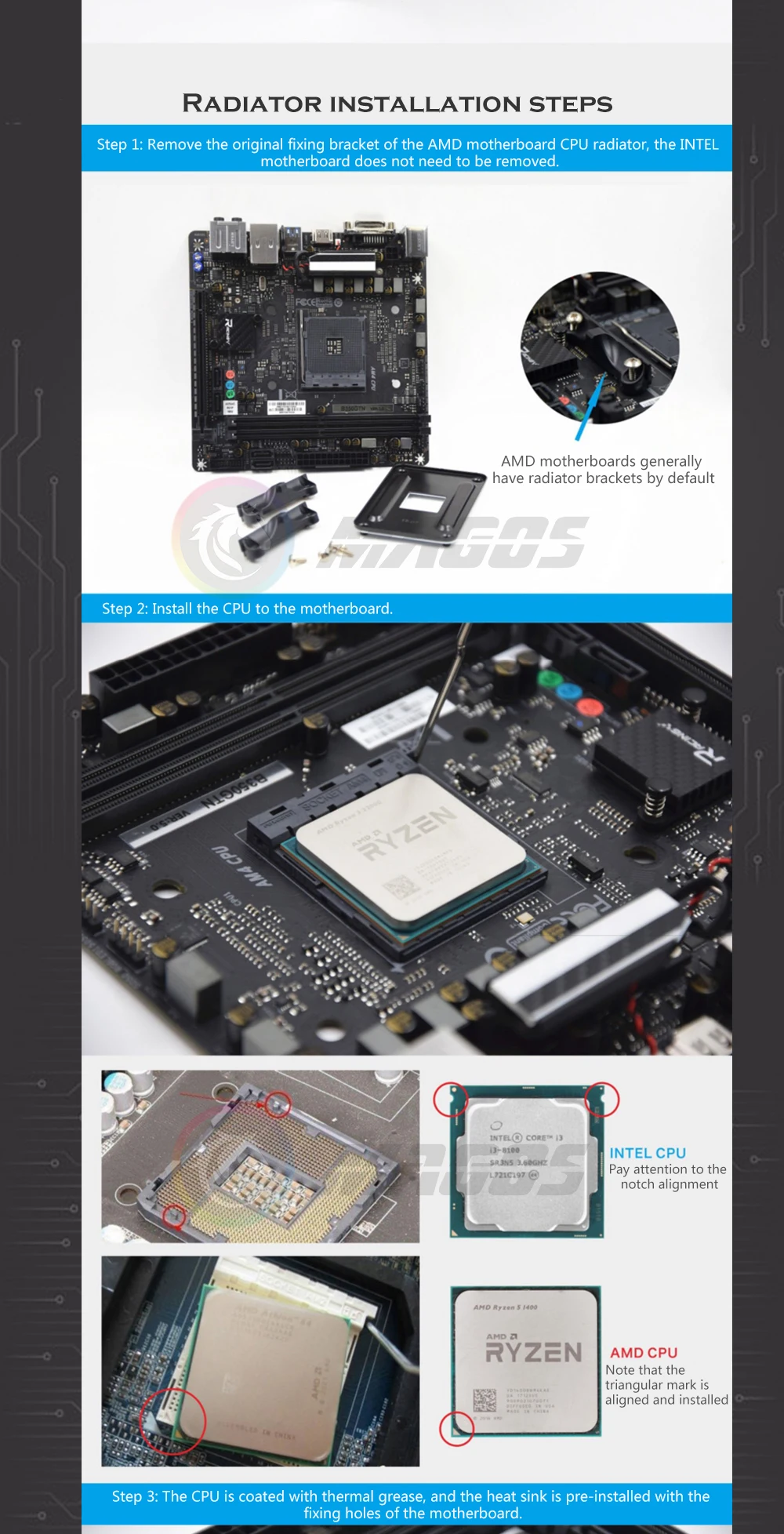 componentes de computadores