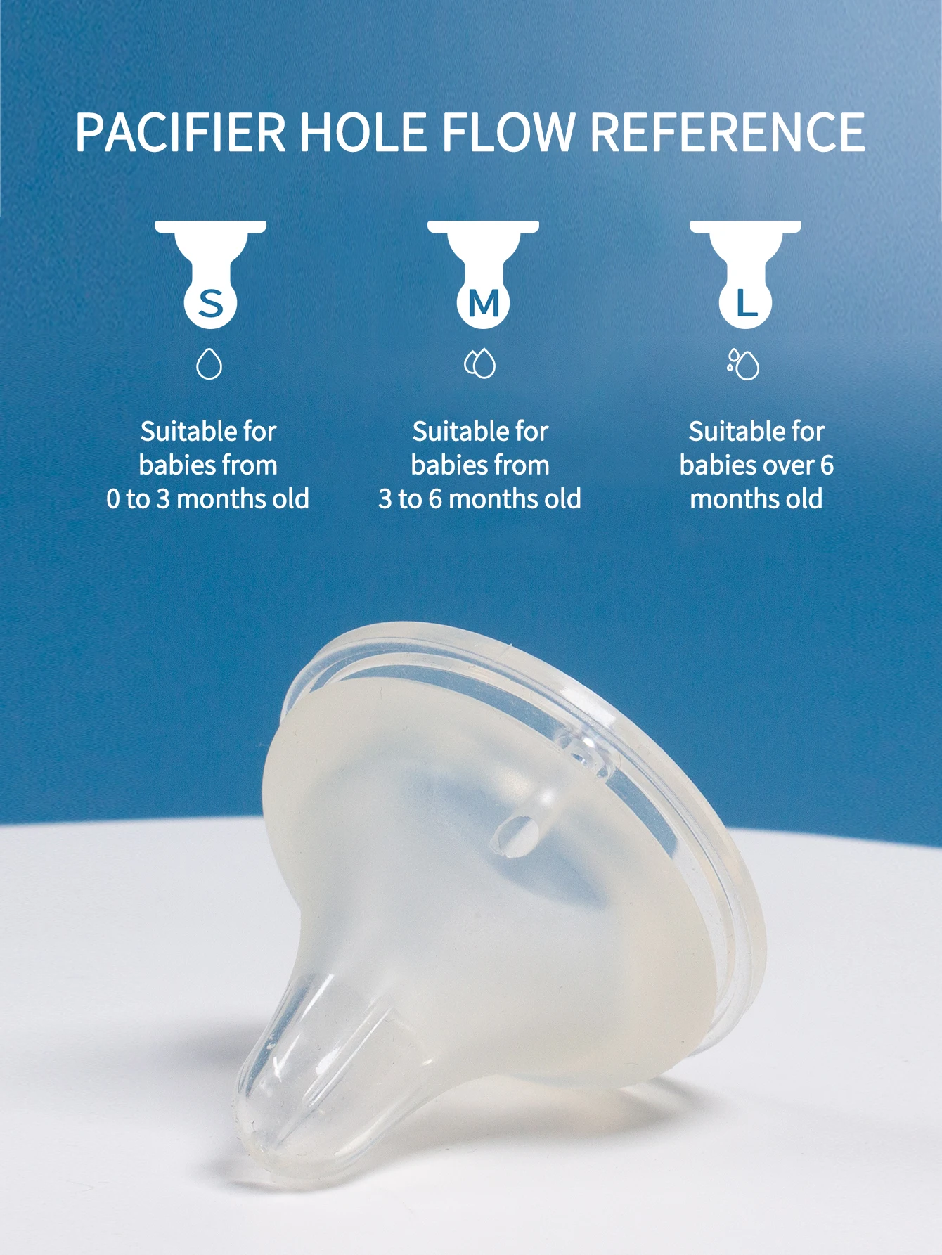 1 Pcs Baby Bottle Nipples Wide Mouth Thickening Three Dimensional Simulation Of Breast Milk 5cm Silicone Nipple Baby Items 3