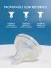 1 Pcs Baby Bottle Nipples Wide Mouth Thickening Three Dimensional Simulation Of Breast Milk 5cm Silicone Nipple Baby Items 3