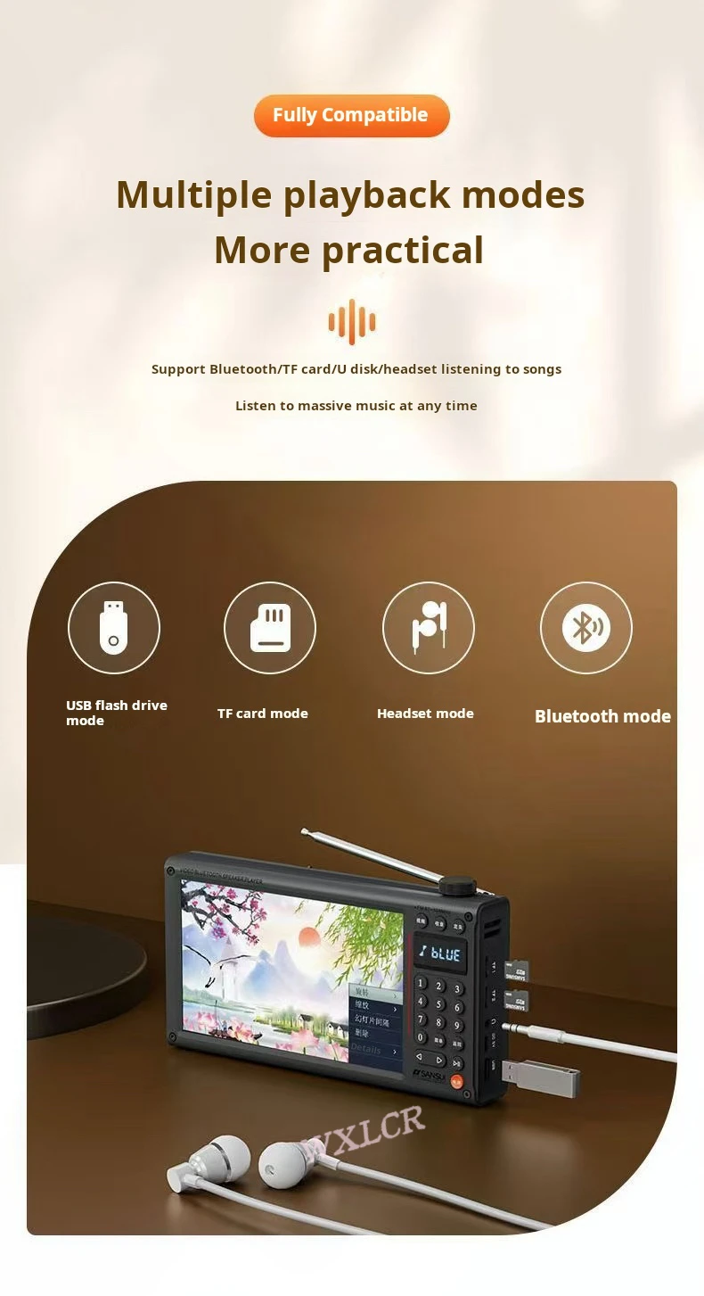 SanSui F70 Package Contents