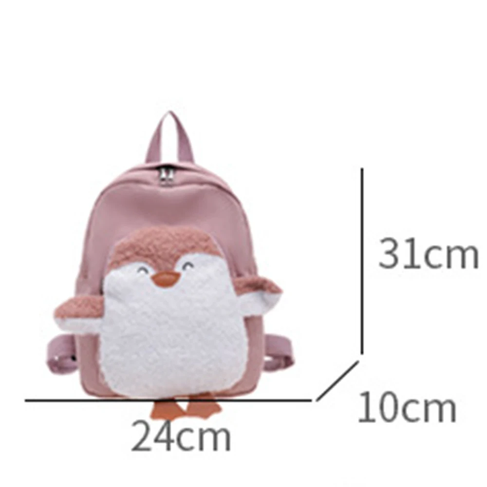 Рисунок 6 - Персонализированный индивидуальный