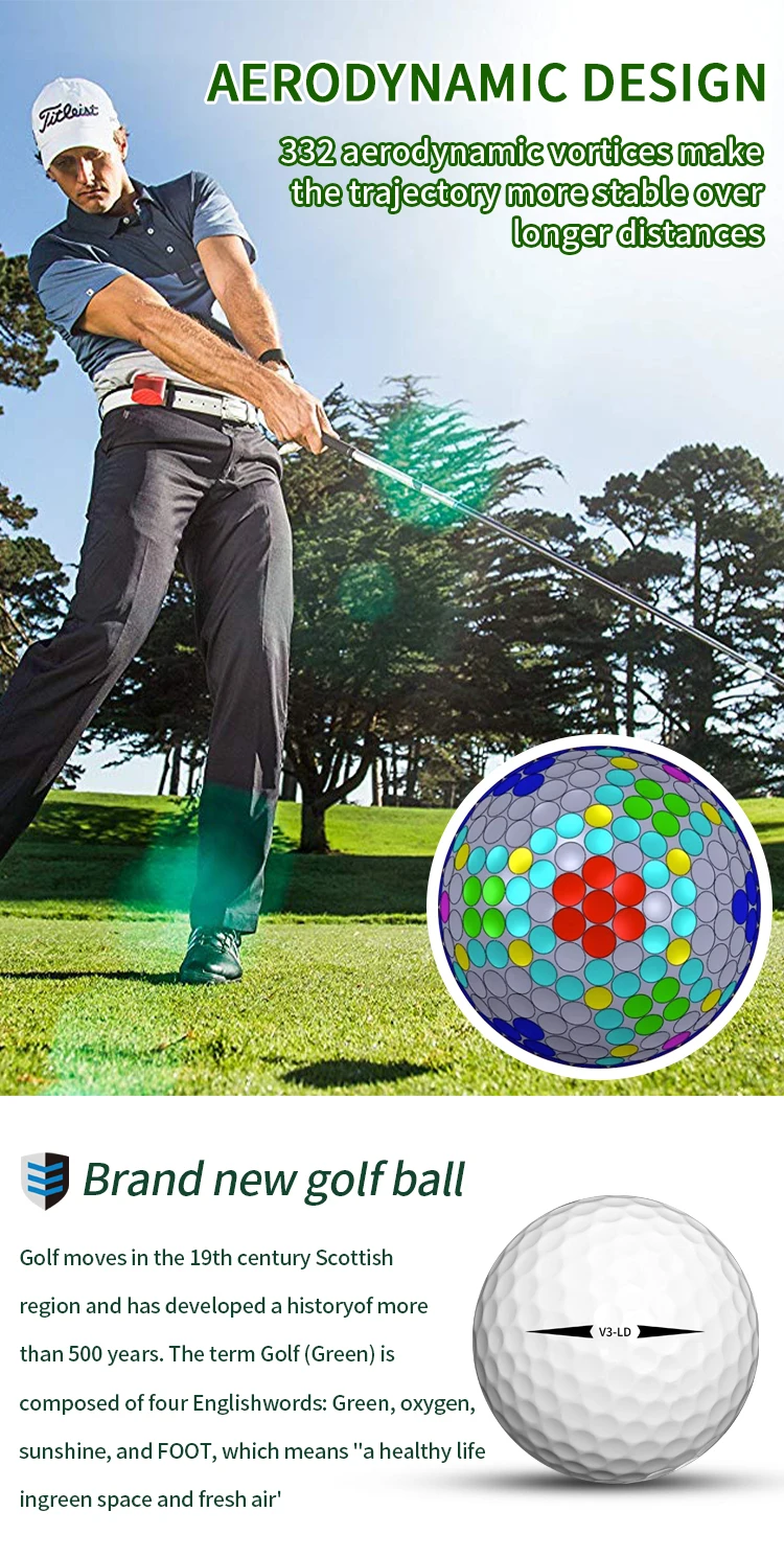 Description Picture 4 of itemCaiton 100pcs 3-Layer Practice Golf Balls - High Performance, Long Distance, Durable, Soft Feel - For All Skill Levels