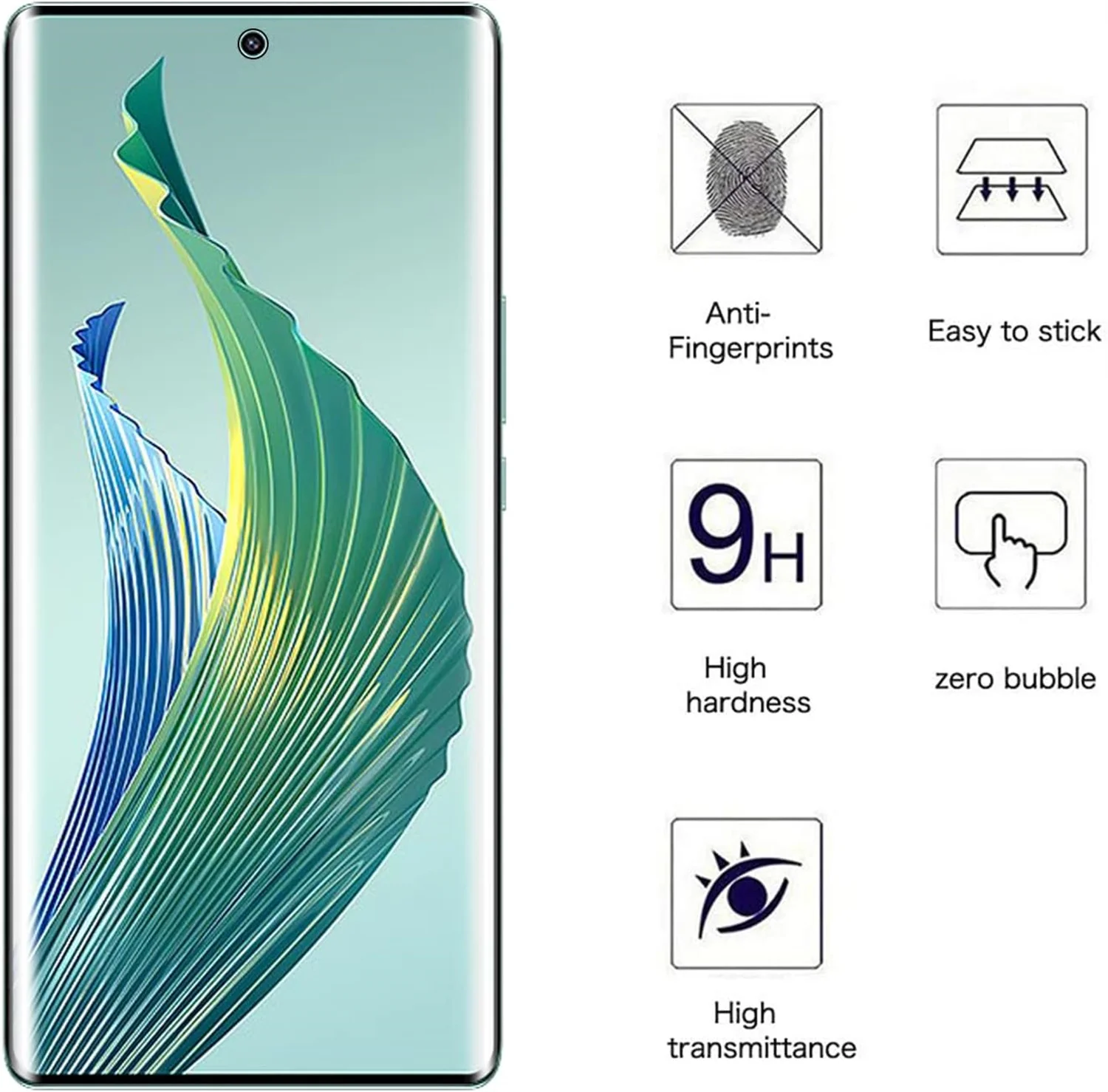 Pack of 1/4 Premium Toughened Glass Screen Protectors - Full Coverage, 3D Design