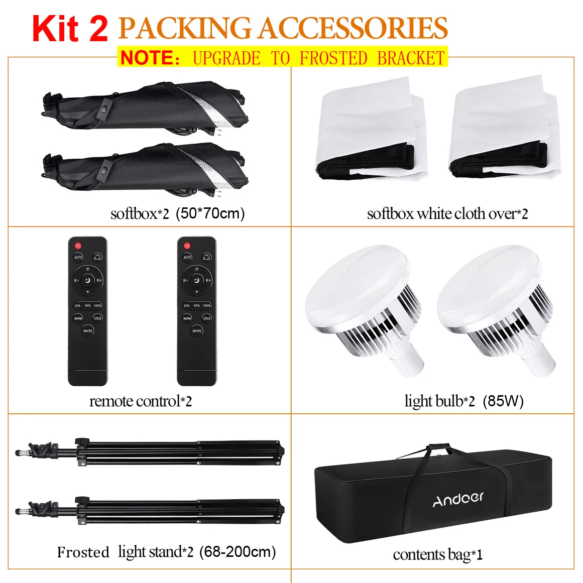 Upgrade Kit 2