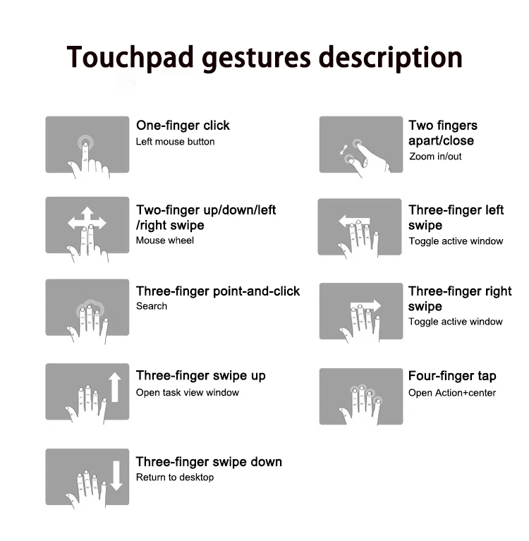 thumb