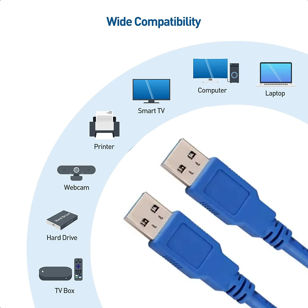 USB 3.0 케이블 USB 3.0 남성-남성 데이터 케이블 휴대용 하드 드라이브 케이블용 이중 USB 3.0 남성 코드 USB 3.0 HDD 인클로저