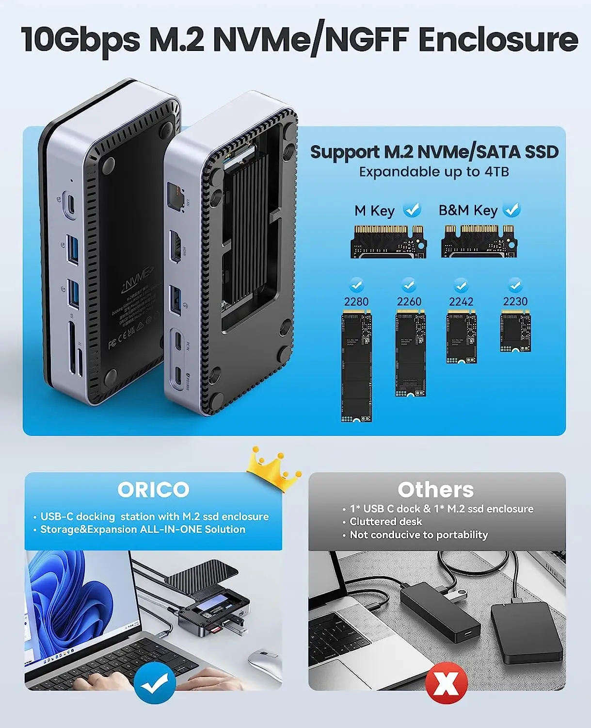 60Hz,