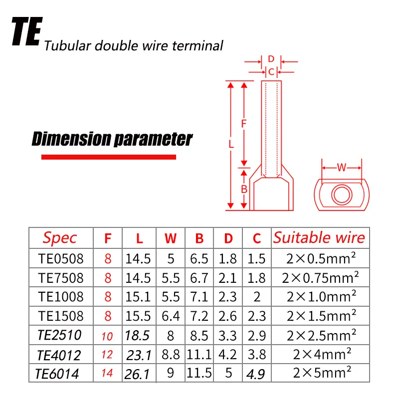 130/380/600 PCS TE Double Wire Tube Type Pre-Insulated Terminal European Pin Type Cold Pressed Terminal Pin Type Copper Tube End - Image 5