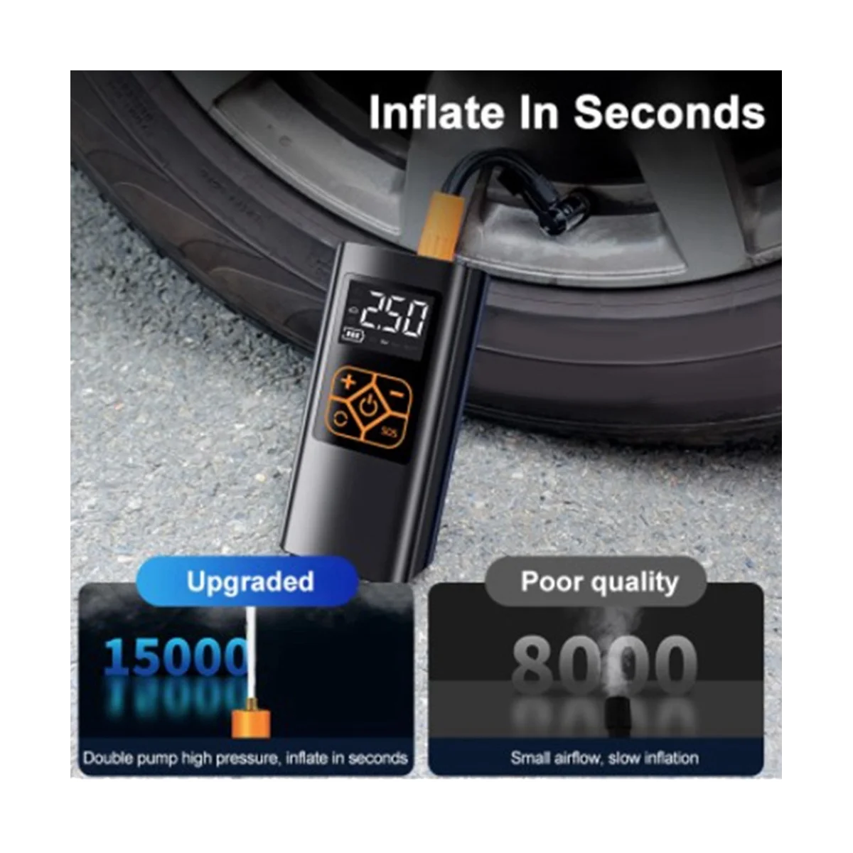 ޴ Ÿ̾ â, ڵ  ſ  , 12V