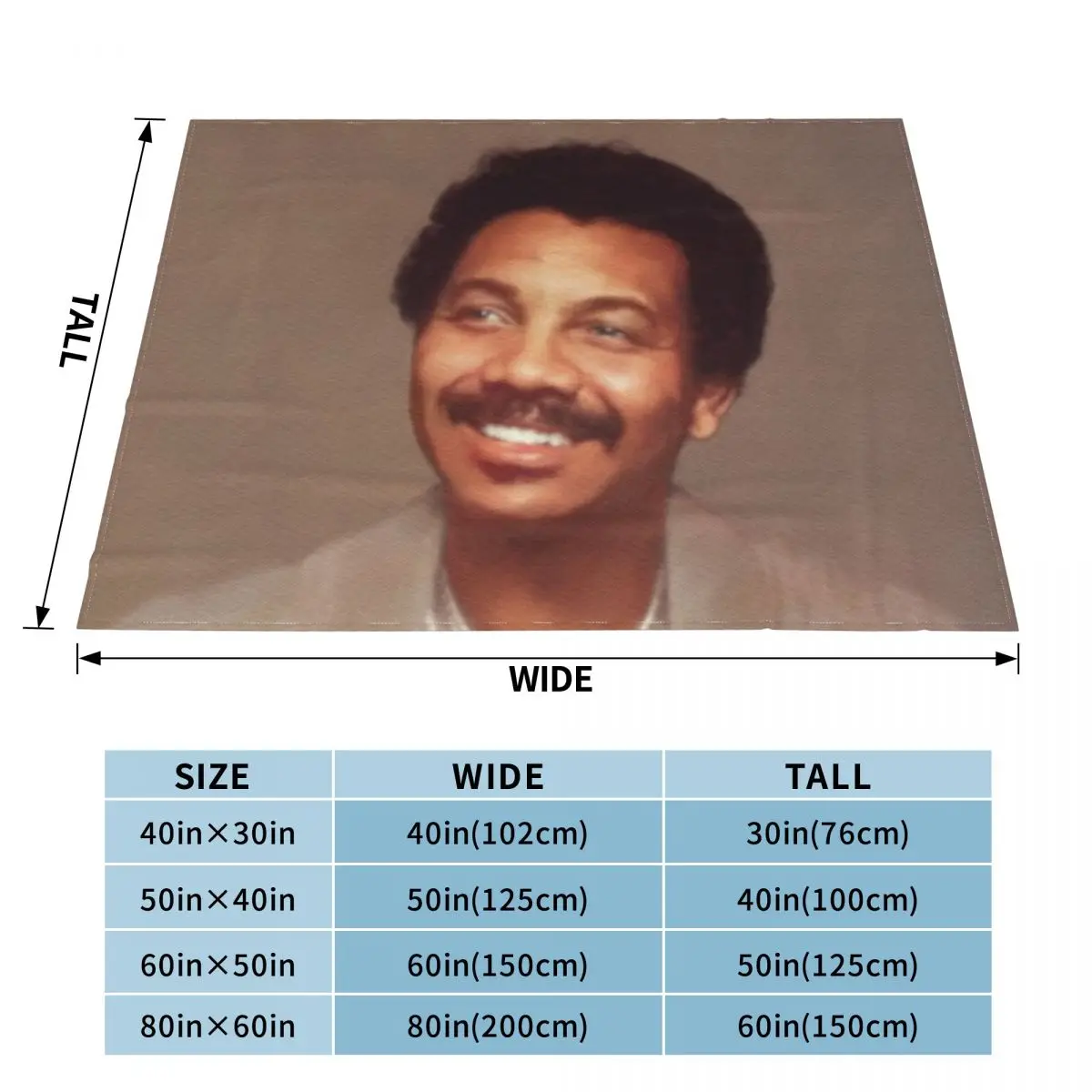 Ÿ�̷� ���̺�, ���� ���� ������ ���, ǫ���� ����  �ҷ��� ���