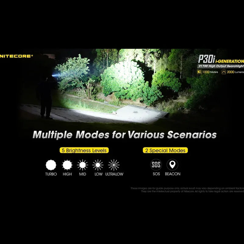 NITECORE P30i 고출력 스포트라이트 충전식 2000루멘 사냥 손전등, 5000mAH Battey Rsw2i 원격