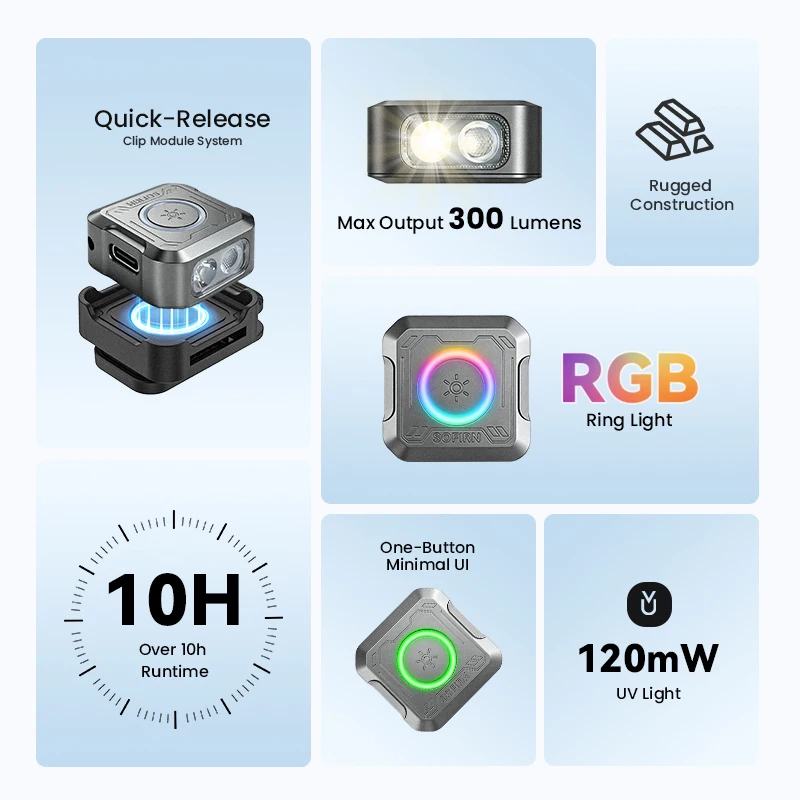 SOFIRN SE1 Mini Flashlight 2