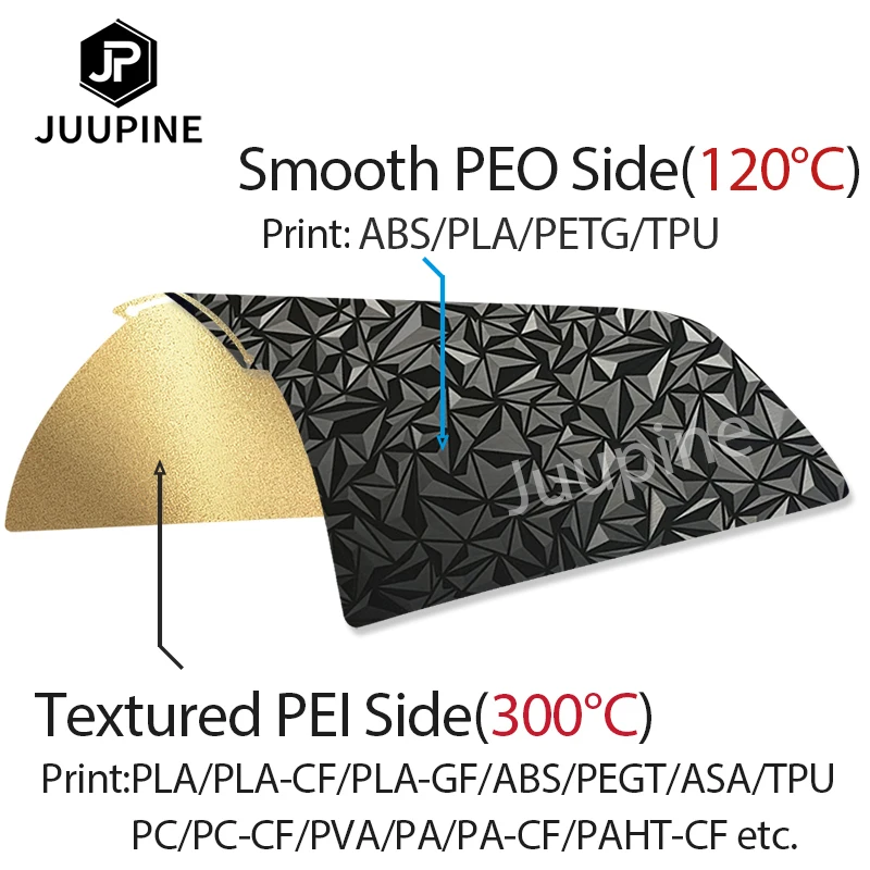 PEI Druckplatte 310x310 Mm - Magnetische Bauplatte Für 3D Drucker