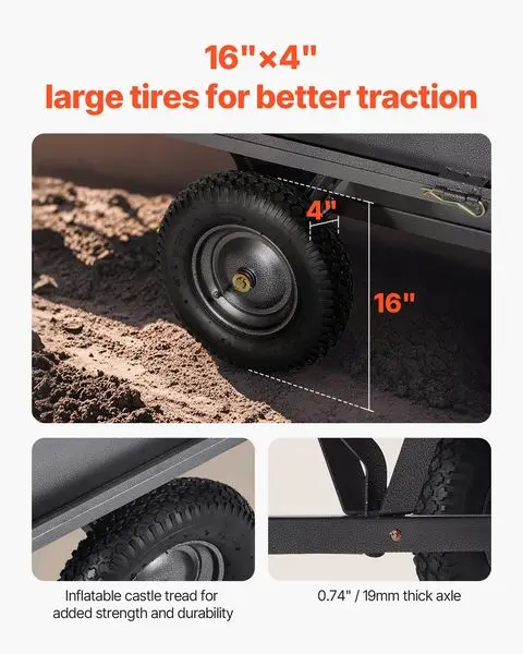 description