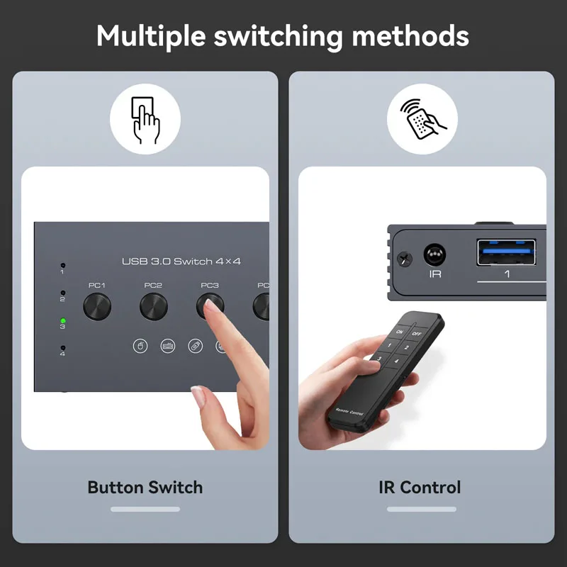USB3.0 Switcher KVM Shared Controller Adapter 5Gbps Rate Support Power Free Operation Fit Computer Mouse Keyboard USB Devices 6