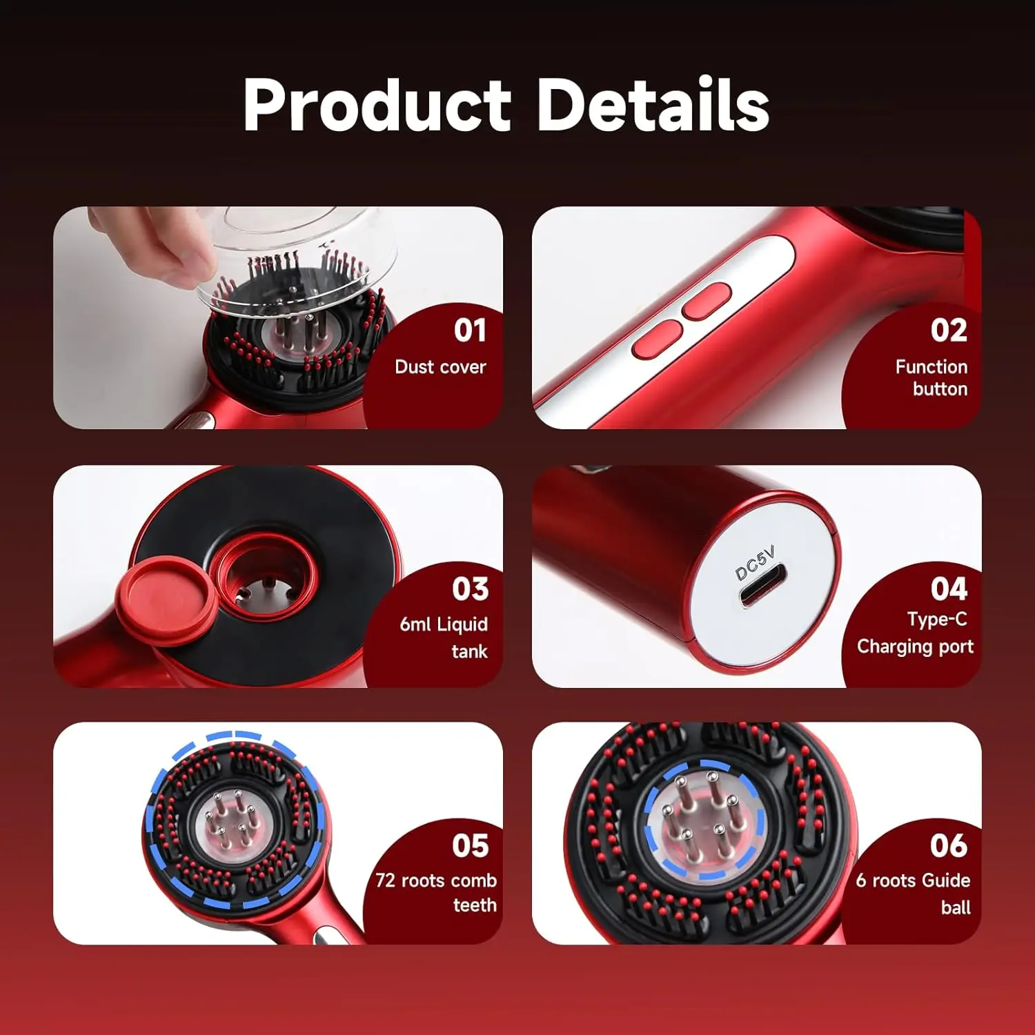 Complete product overview