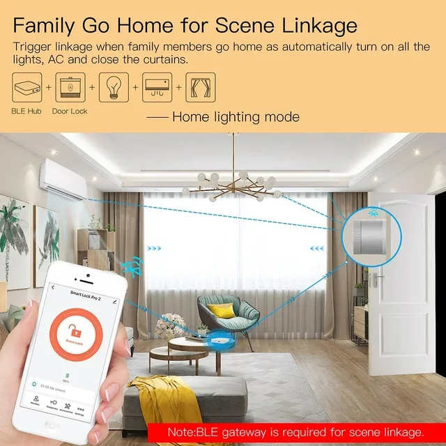 MOES Bluetooth Door Lock Bank-grade AES128 Bit TLS Encryption BLE Sensor Unlocking Tuya Smart APP Voice Control Alexa Google EU 5