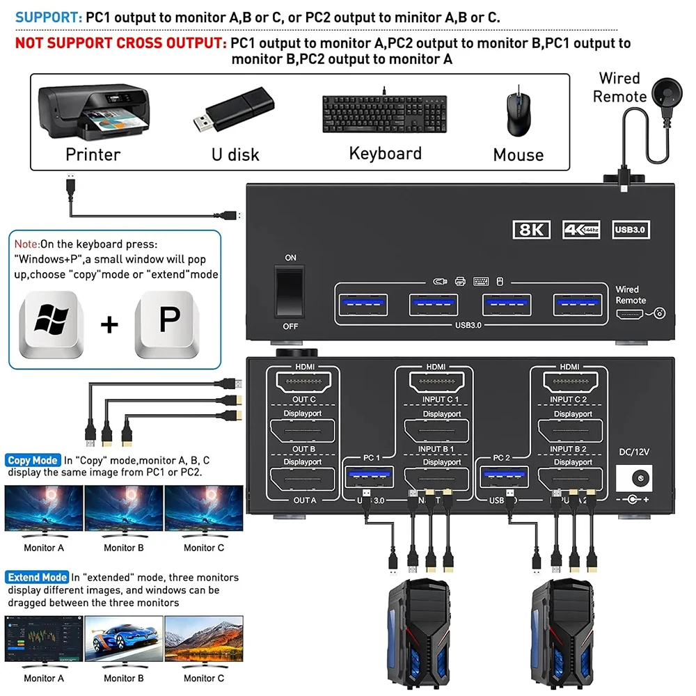 Phones e Accessories