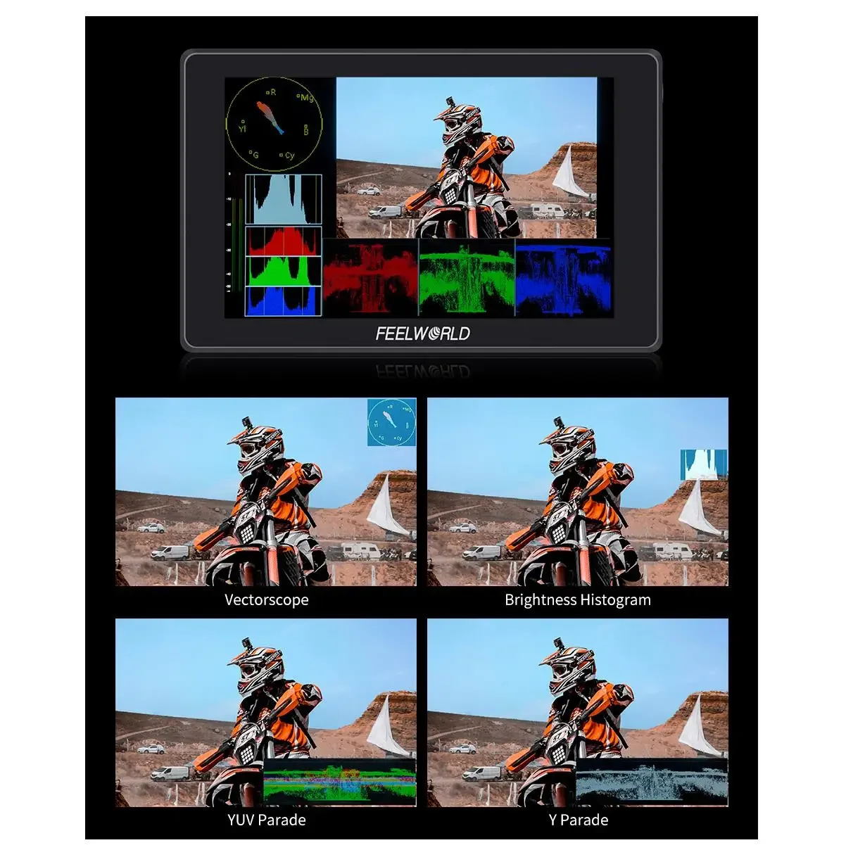 SH7 7-inch Monitor SDI/HDMI-compatible Input/Output Cross Conversion Monitor Ult
