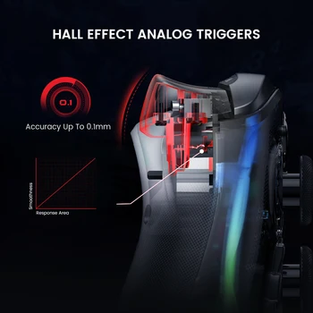 GameSir Kaleid Xbox Controller Wired Gamepad for Xbox Series X, Xbox Series S, Xbox One game console, with Hall Effect Joystick 4