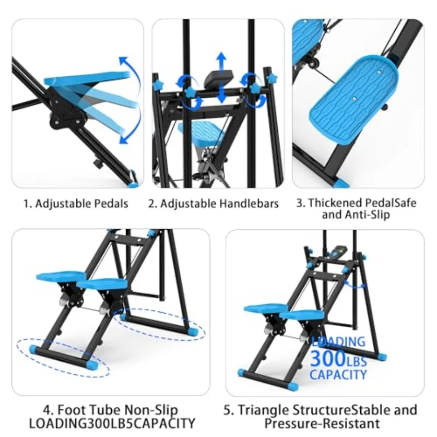 description