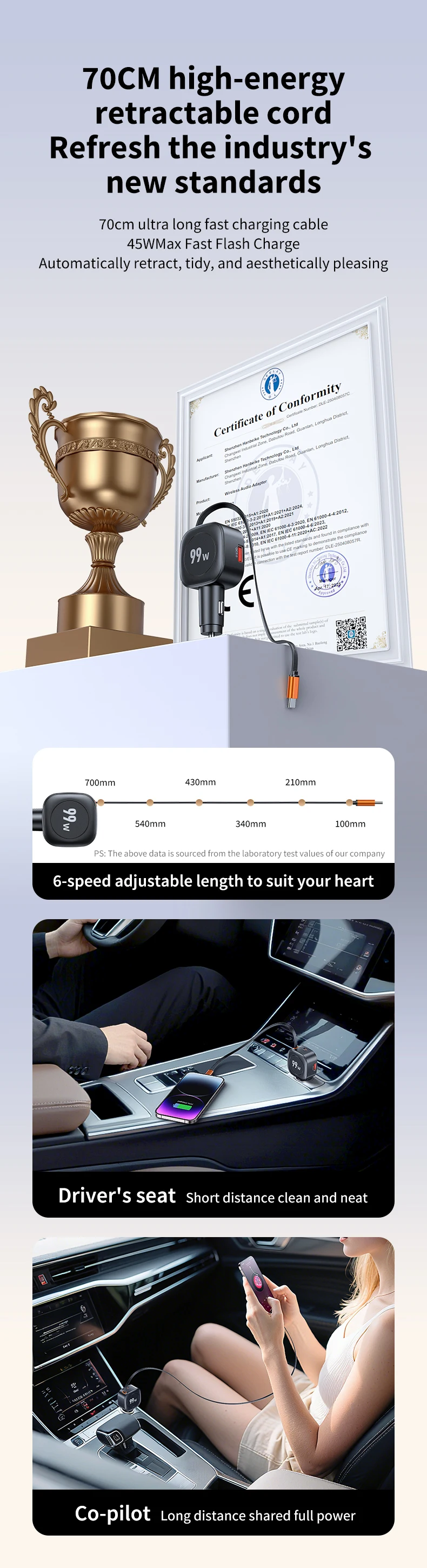 99W Retractable Car Phone Charger USB C PD 45W Fast Charging for iPhone 16 Pro M