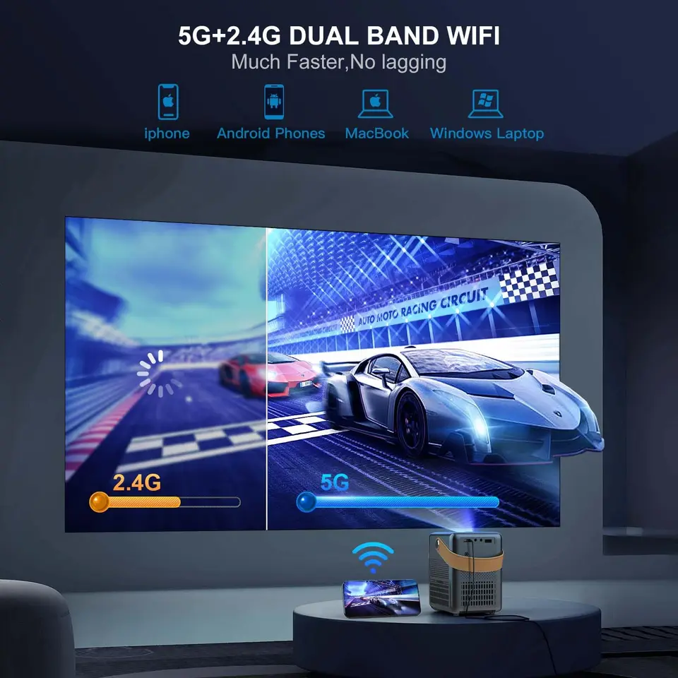 Mini Proyector, 18000 Lúmenes WiMiUS Proyector Portátil WiFi Bluetooth